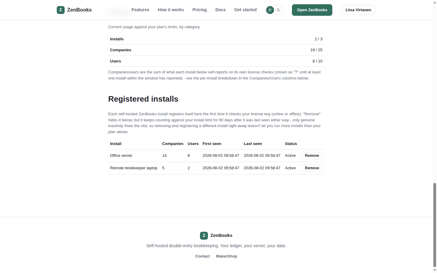 ZenBooks account page - Usage summary and Registered installs table
