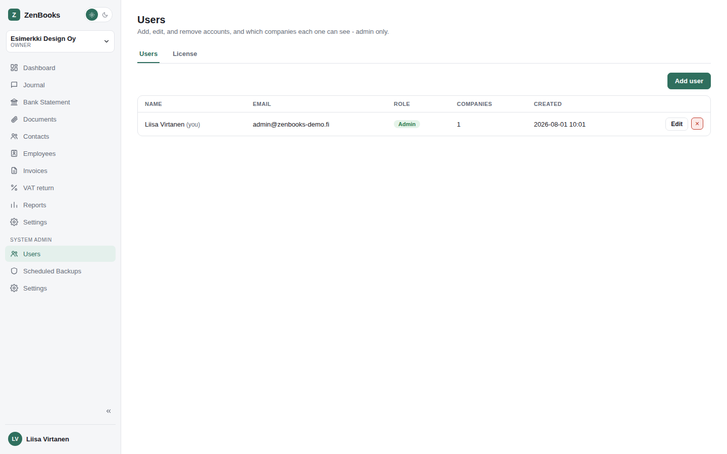 Admin - Users tab